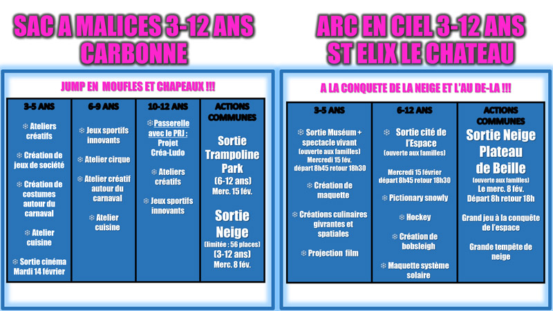 Activités : Vacances de Février 2017