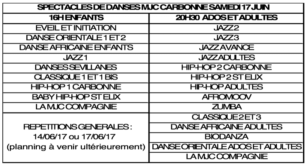 Planning Spectacles de danse - Mjc de Carbonne 2017